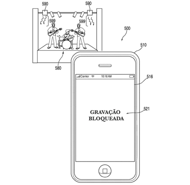A Apple patenteou uma tecnologia que pode bloquear seu celular de tirar foto ou fazer filme durante um show