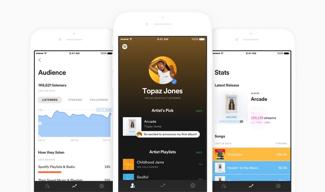 O Spotify lançou o app Spotify for Artists para iOS